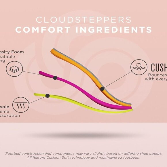 Women's Breeze Emily Loafer Synthetic Black Size 8.5 Comfort Casual - Picture 9 of 9